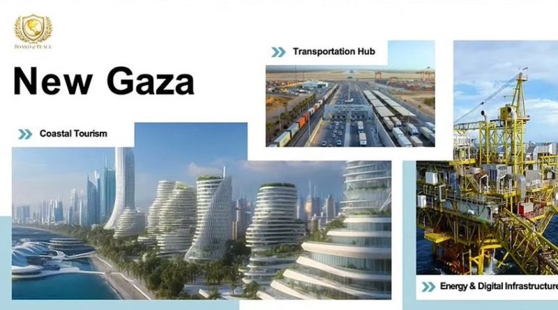 A është “rindërtimi” i Gazës një plan për paqe – apo një vazhdim i depopullimit të saj?!