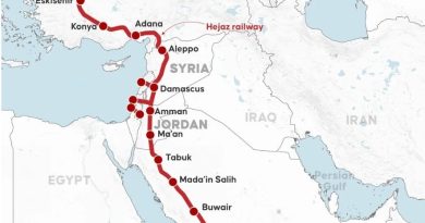 Hejaz Railway