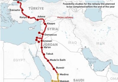 Hejaz Railway