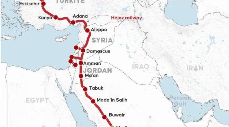 Hejaz Railway