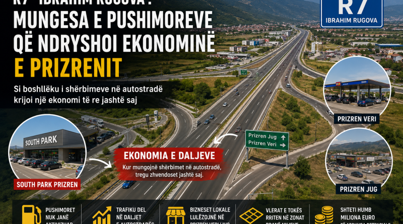 R7 Autostrada “Ibrahim Rugova”: Mungesa e Pushimoreve dhe Koncesioneve Po Ndryshon Ekonominë e Prizreni